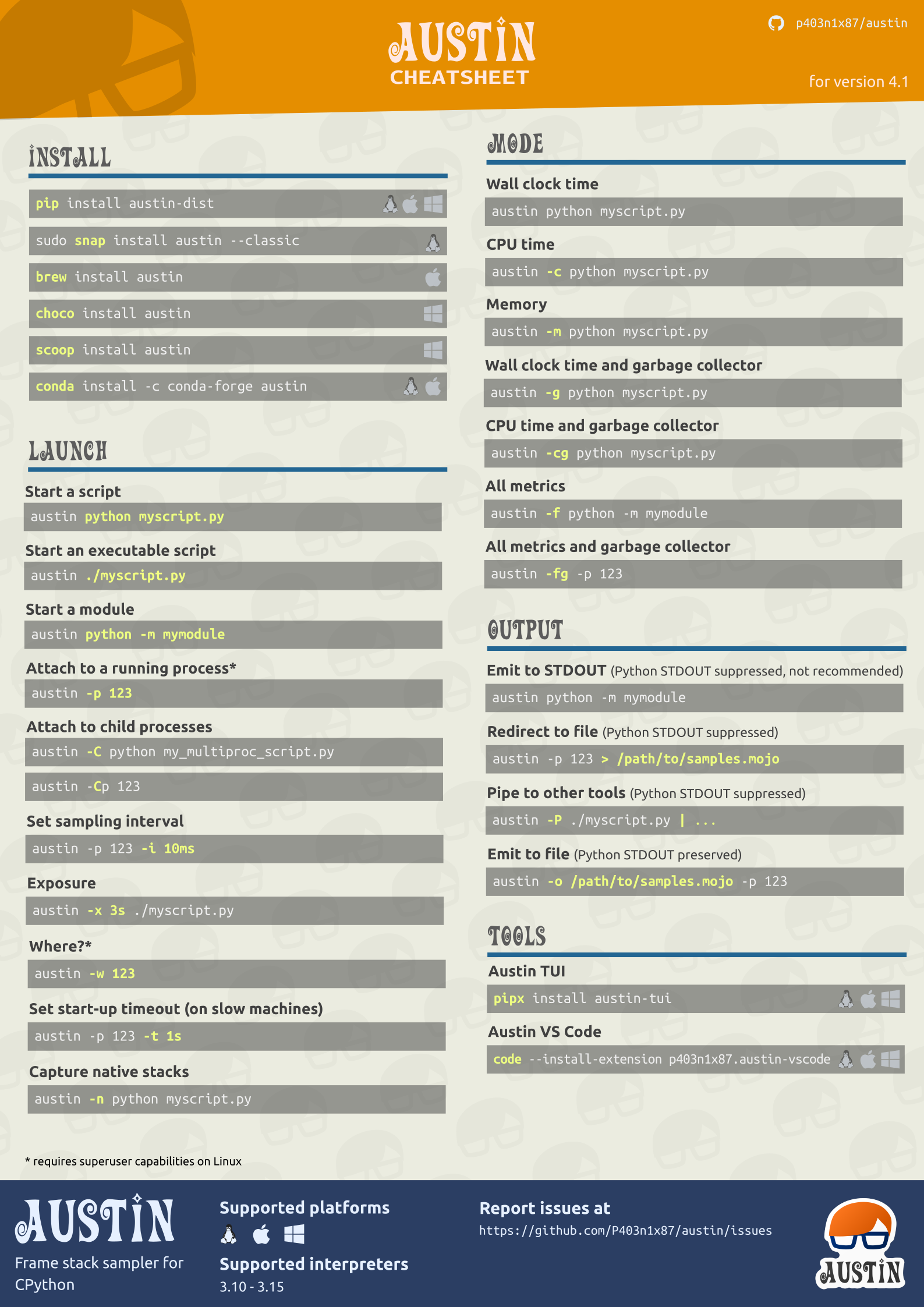 Austin cheat sheet